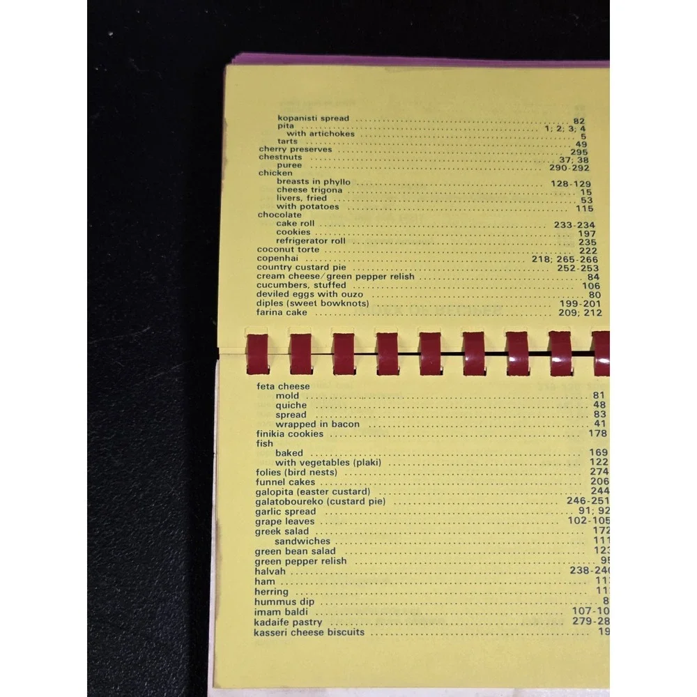 Hellenic Orthodox Greek Church Cookbook Buffalo, NY Local Contributors